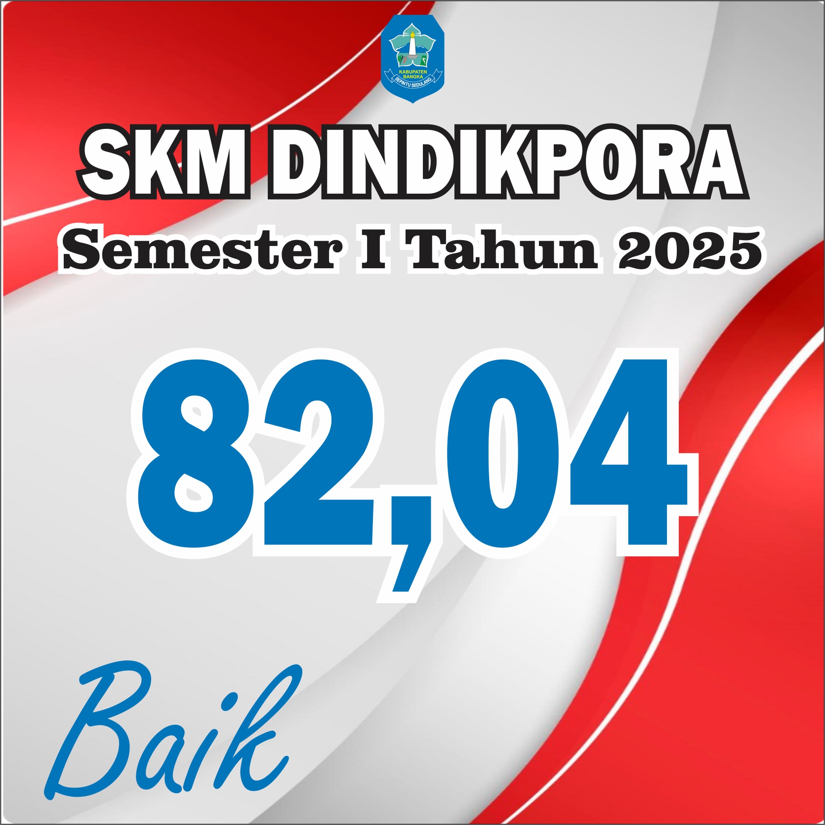 SKM Dindikpora 2025